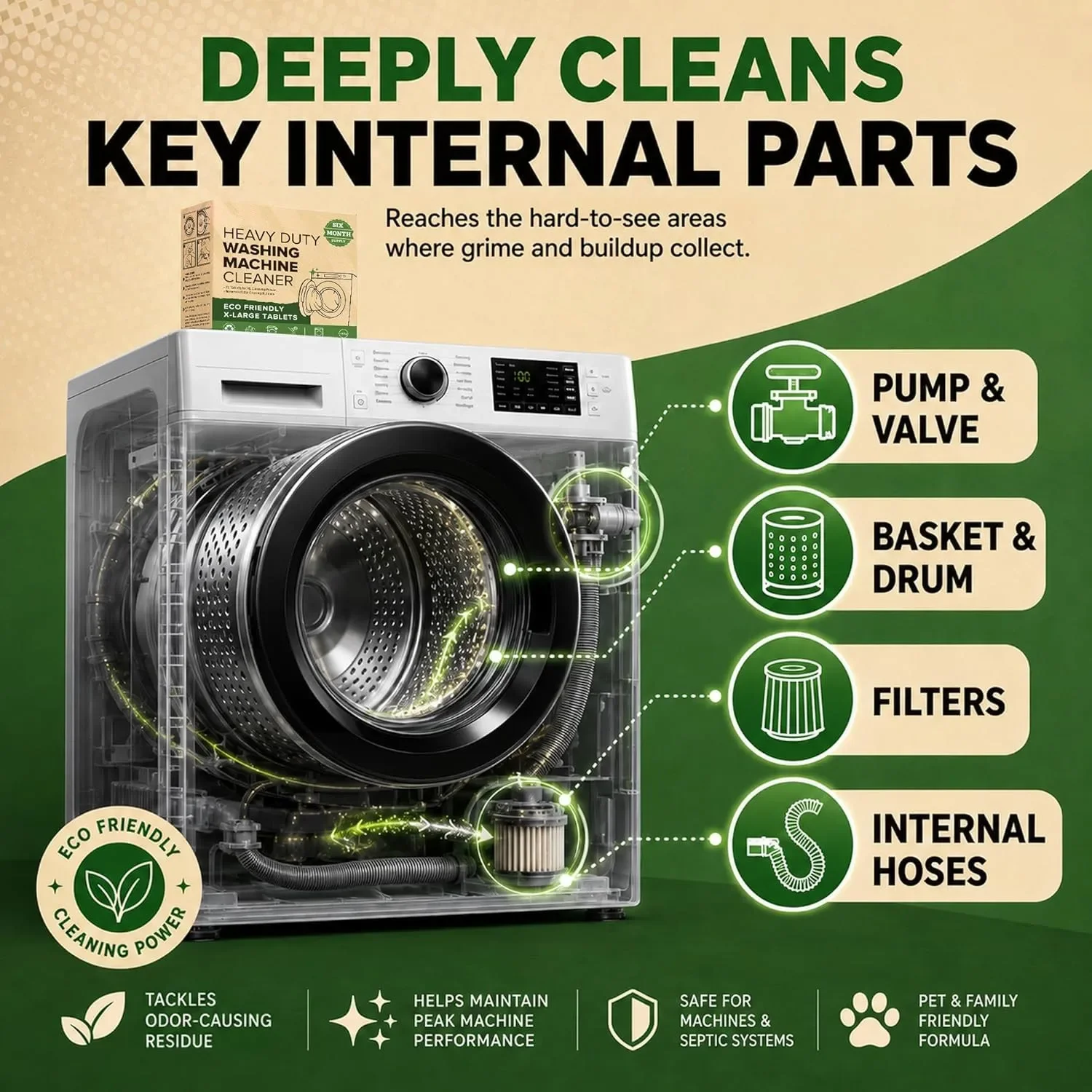 Heavy Duty Washing Machine Cle - Heavy Equipment Grinder ulasan dan harga
